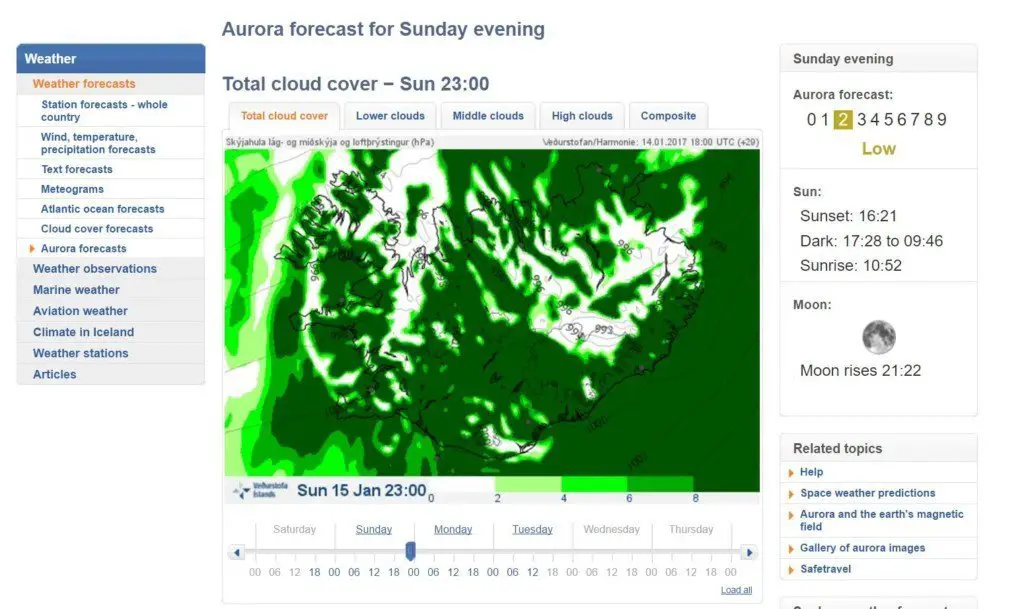 iceland aurora forecast website