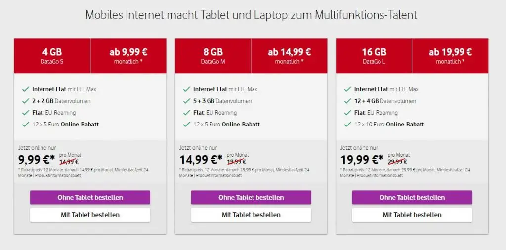 Cellular plans from Vodafone Germany