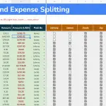 The Ultimate Expense Splitting Spreadsheet